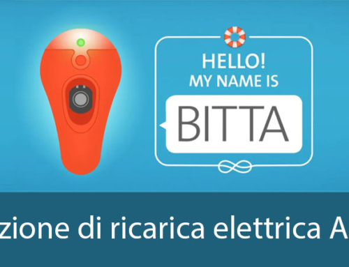 Stazione di ricarica elettrica Auto